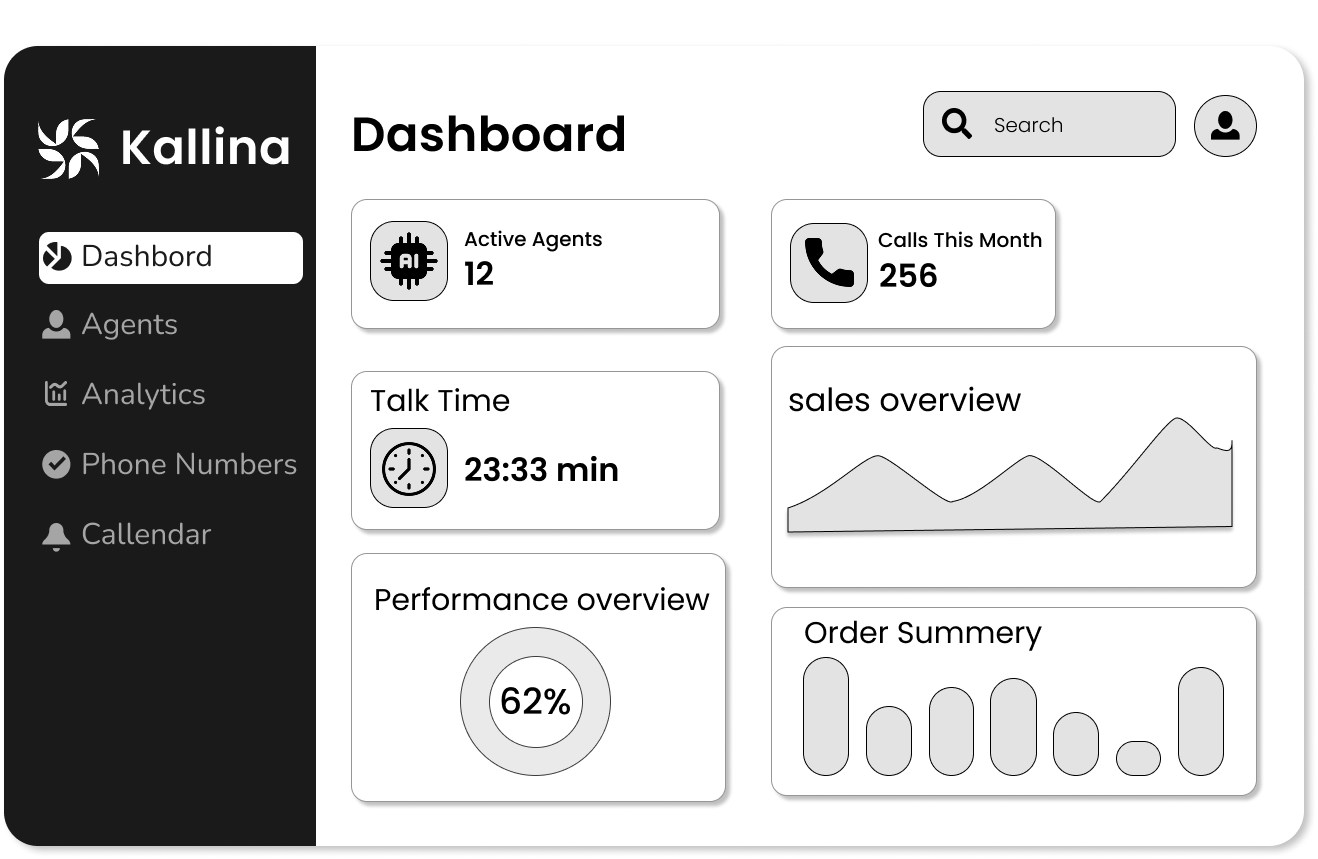 Agent Performance Dashboard